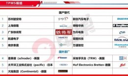 最新国产网址,盘点最新国产网址，解锁科技生活新体验